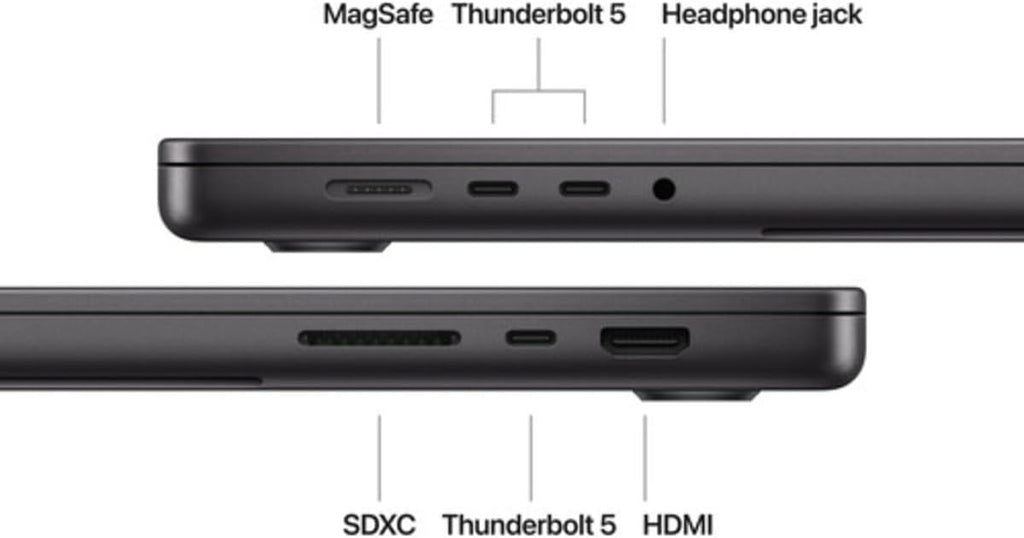 Apple 2024 MacBook Pro with Apple M4 Pro Chip (16-inch, 24GB RAM, 512GB SSD Storage) (QWERTY English) Space Black (Renewed)